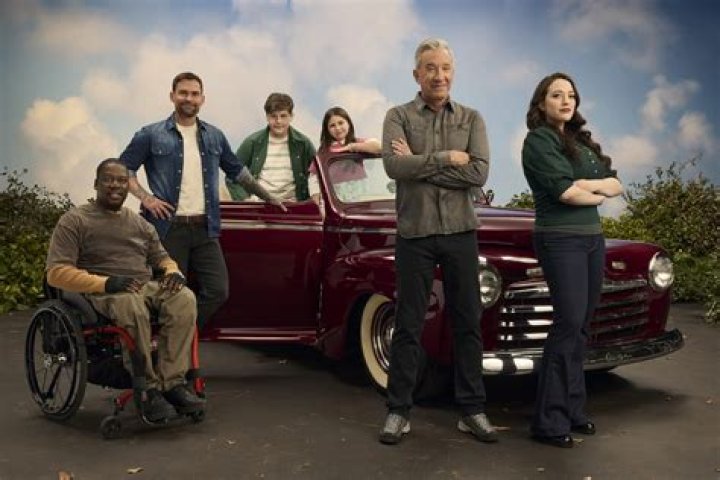 Unlock The Secrets Of Maxwell Simkins' Captivating Films And TV Performances