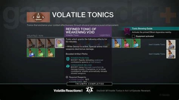Unlocking Destiny Etiko's Story: Discoveries And Insights Await