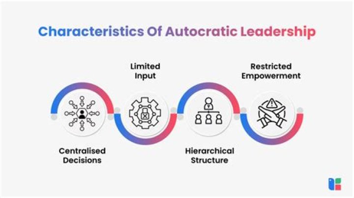 Unlocking Maurice Sam's Net Worth: Surprising Insights For 2024