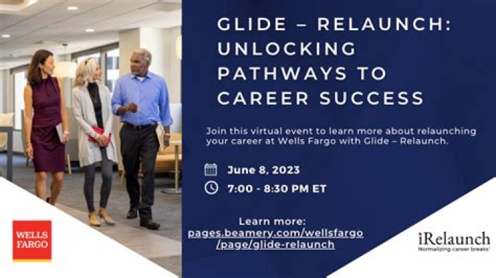 Unlocking Pathways To Career Success