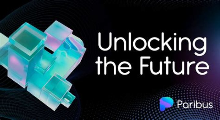 Unlocking The Future: 2024 APES FRQ Predictions