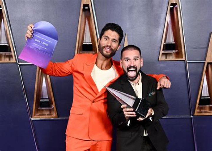 Unlocking The Secrets Of Dan + Shay's Dan Mooney: Height Revealed