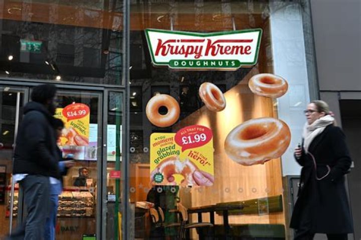 Unlocking The Secrets Of Krispy Kreme Stock: A Promising Investment Opportunity