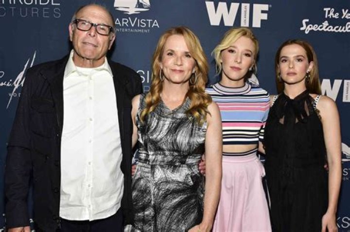 Unlocking The Secrets Of Zoey Deutch's Famous Family