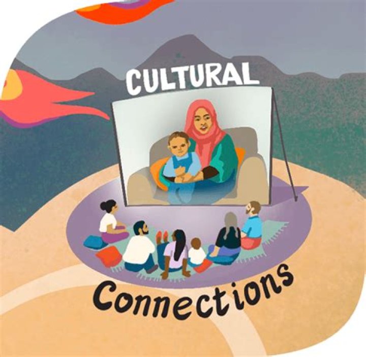 Unlocking Untold Stories And Cultural Connections