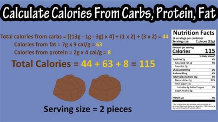 Unpacking Calic Bagel Calories: What You Really Need to Know Today