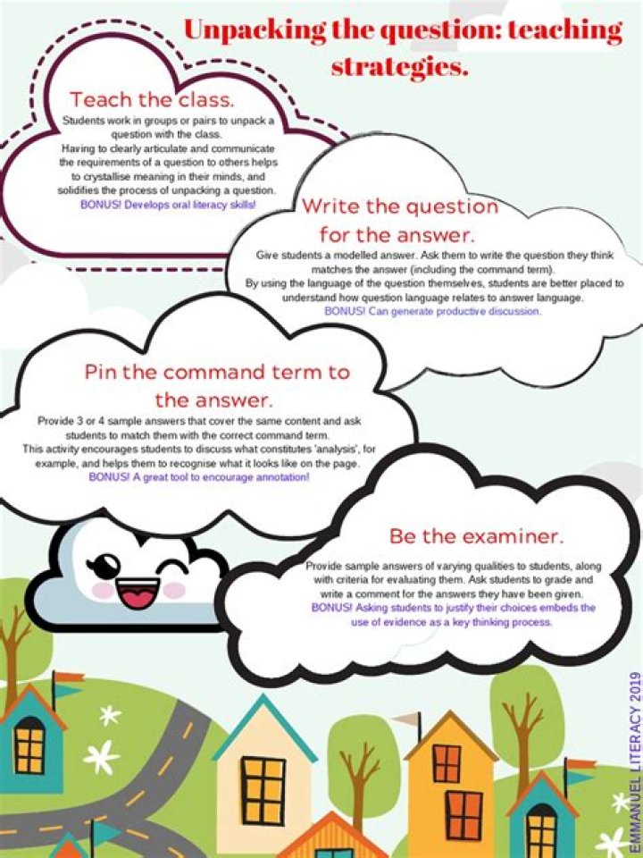 Unpacking the Question: Why Does Sybil Want Damon?