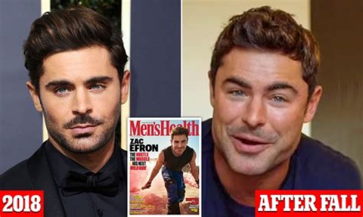 Unraveling The Love Life Of Zac Efron: Has Zac Efron Been Married?
