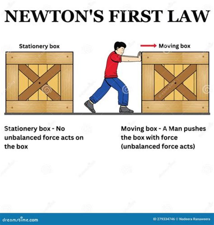 Unraveling The Mystery: What Does Llaw Stand For?