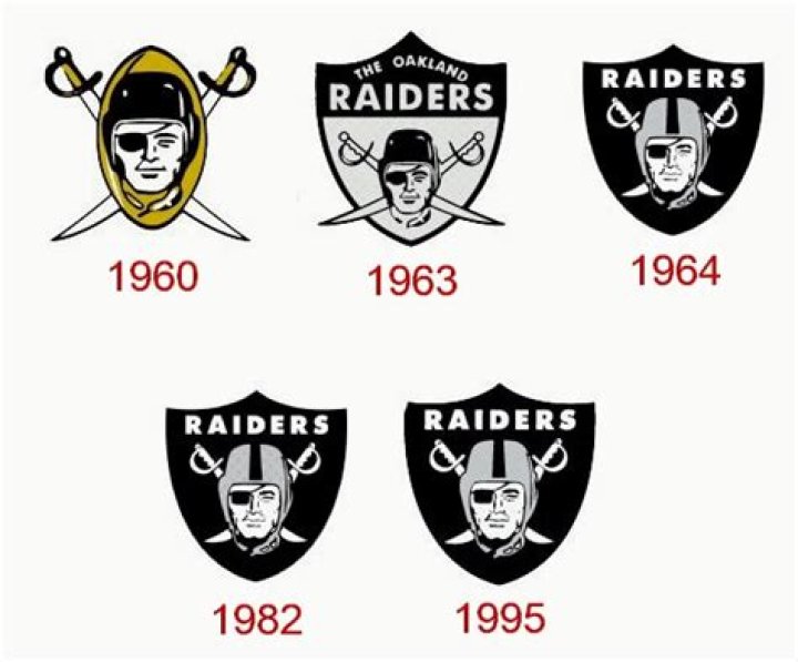 Unveiling Carol Davis's Trailblazing Legacy In Oakland Raiders History