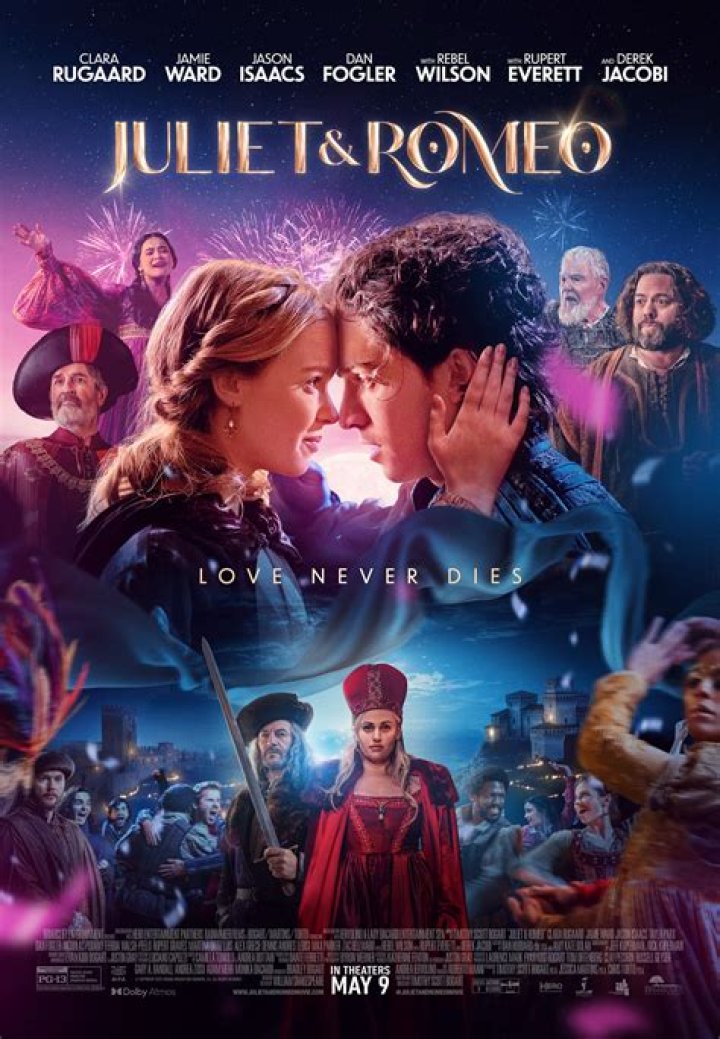 Unveiling Clara Rugaard's Relationships: Discoveries & Insights