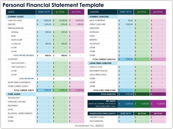 Unveiling Emily England's Personal And Financial Journey