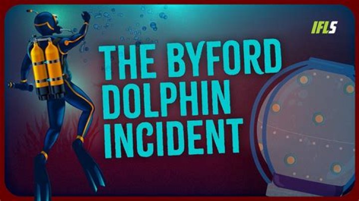 Unveiling Ethical Quandaries: The Byford Dolphin Incident