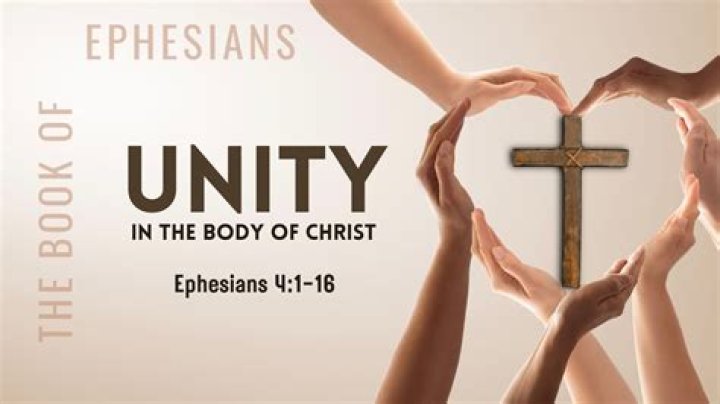 Unveiling Faith, Love, And Christian Unity