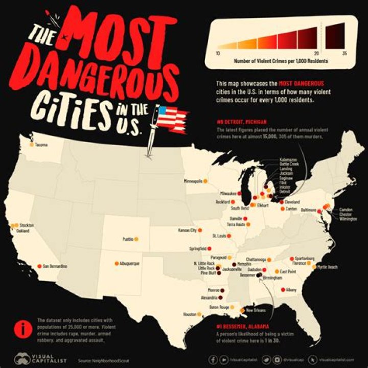 Unveiling Indiana's Most Dangerous Cities: Discoveries That Empower