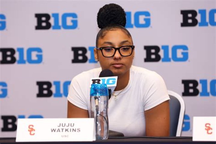 Unveiling Juju Watkins' Net Worth: Discoveries You Won't Believe