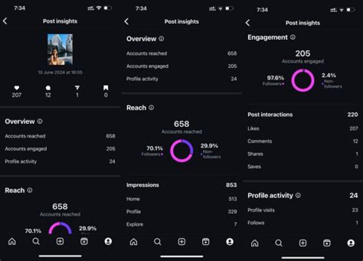 Unveiling Julia Winter's World: Instagram Insights And Discoveries