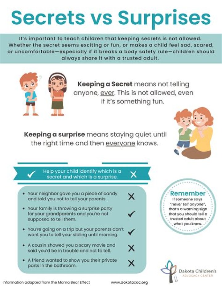 Unveiling Maddie Ziegler's Height: Unlocking Secrets And Surprises