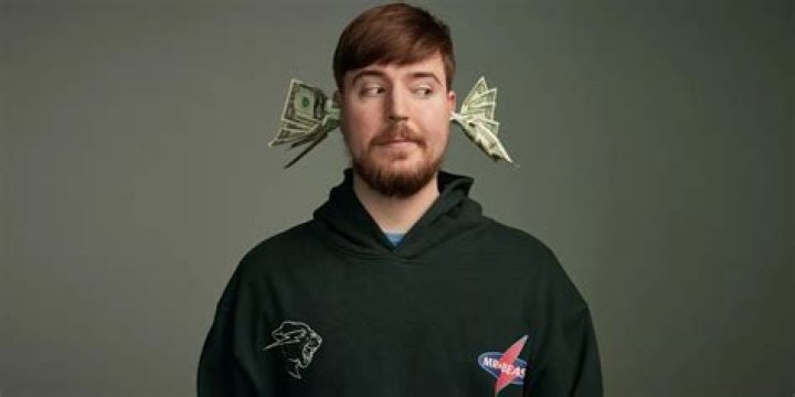 Unveiling MrBeast's Name Change: Discoveries And Insights