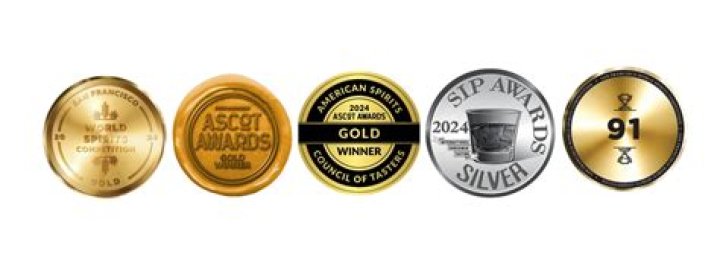 Unveiling One Direction's Award-Winning Legacy