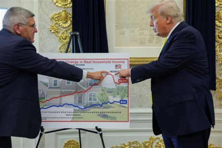 Unveiling Steve Moore's Economist Net Worth: Discoveries And Insights