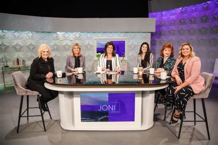 Unveiling The Age Of Joni Lamb: Discoveries And Insights