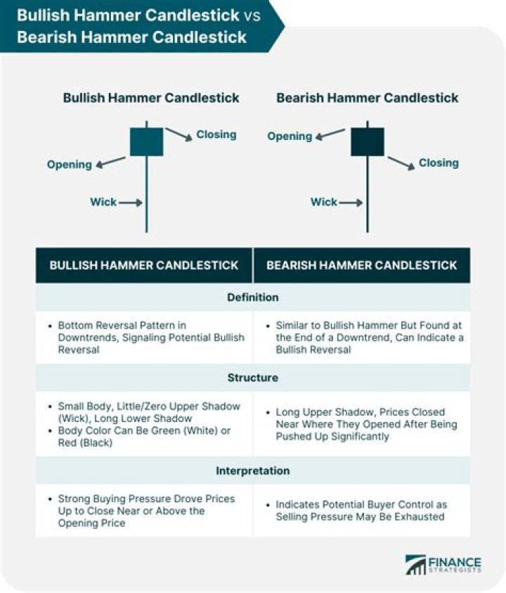 Unveiling The Dynamics Of Kevin James' Family: Exploring Sibling Relationships