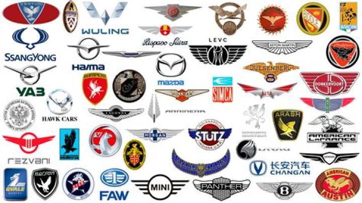 Unveiling The Enigmatic Symbolism Of The Car Emblem Circle With Wings: Discoveries And Insights