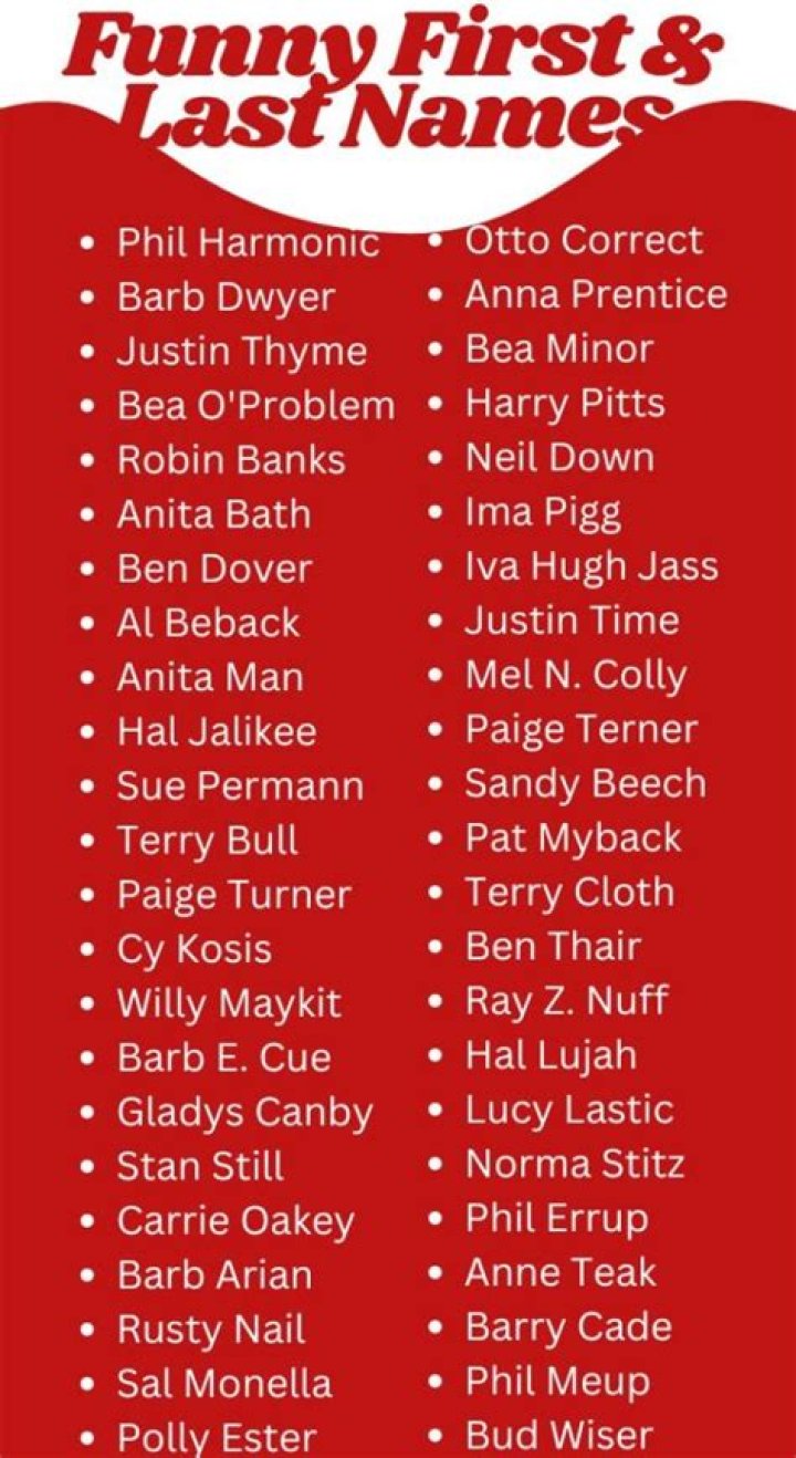 Unveiling The Hilarious World Of Funny Fake Last Names