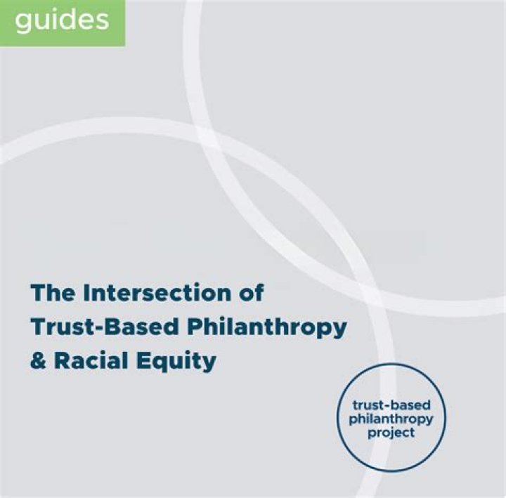 Unveiling The Intersection Of Art, Philanthropy, And Cultural Impact