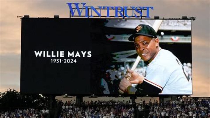 Unveiling The Legendary Home Runs Of Willie Mays: Discoveries And Insights