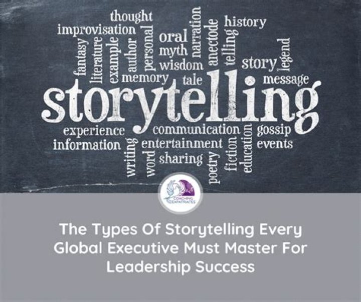 Unveiling The Masterful Storytelling Of Rachel King: Insights And Literary Discoveries