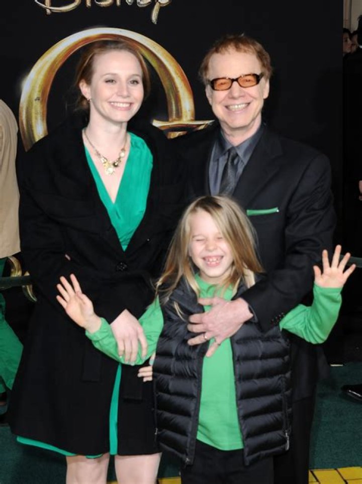 Unveiling The Musical Legacy: Danny Elfman's Children Emerge