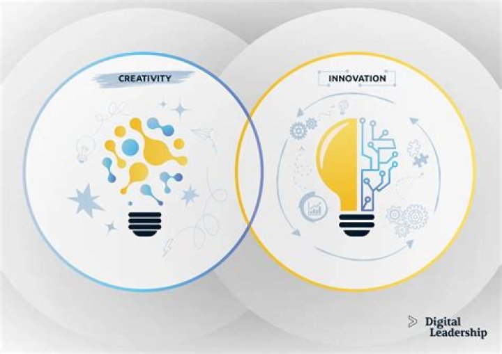 Unveiling The Mystery Behind Doae.yechou: A Journey Of Creativity And Innovation
