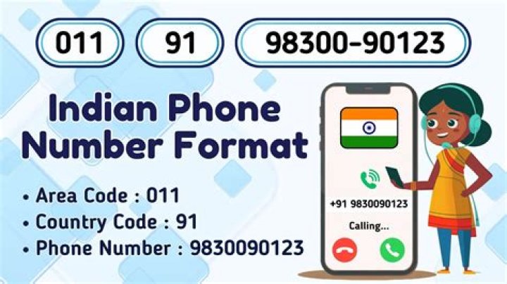 Unveiling The Mystery: The Quest For DD Osama Phone Number