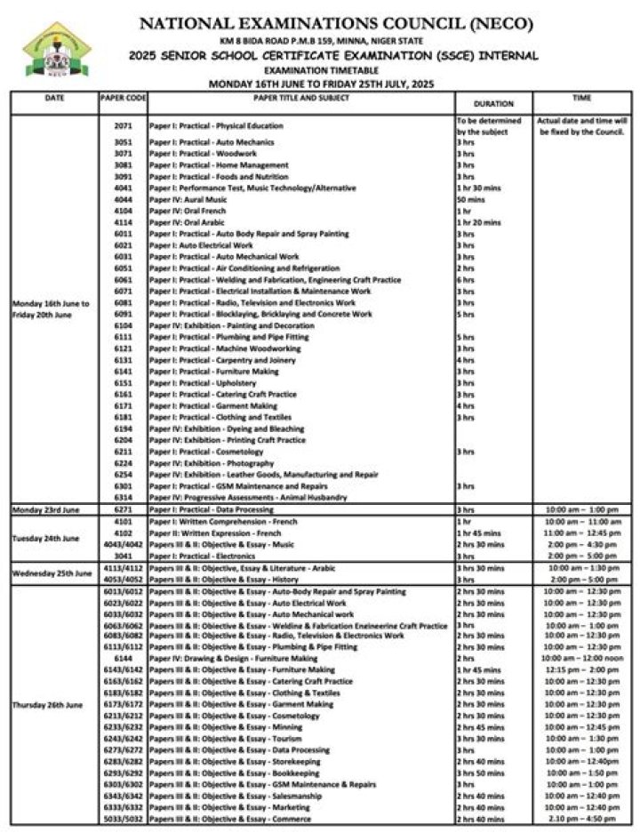 Unveiling The NECO 2024 Registration Deadline: Your Gateway To Success