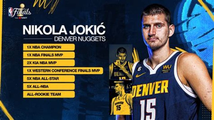 Unveiling The Nuggets' Gamble: Nikola Joki's Contract Deciphered