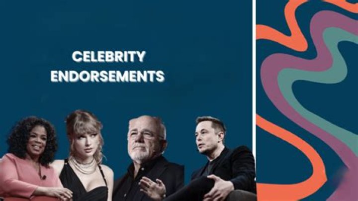 Unveiling The Power And Impact Of The Weeknd Endorsements