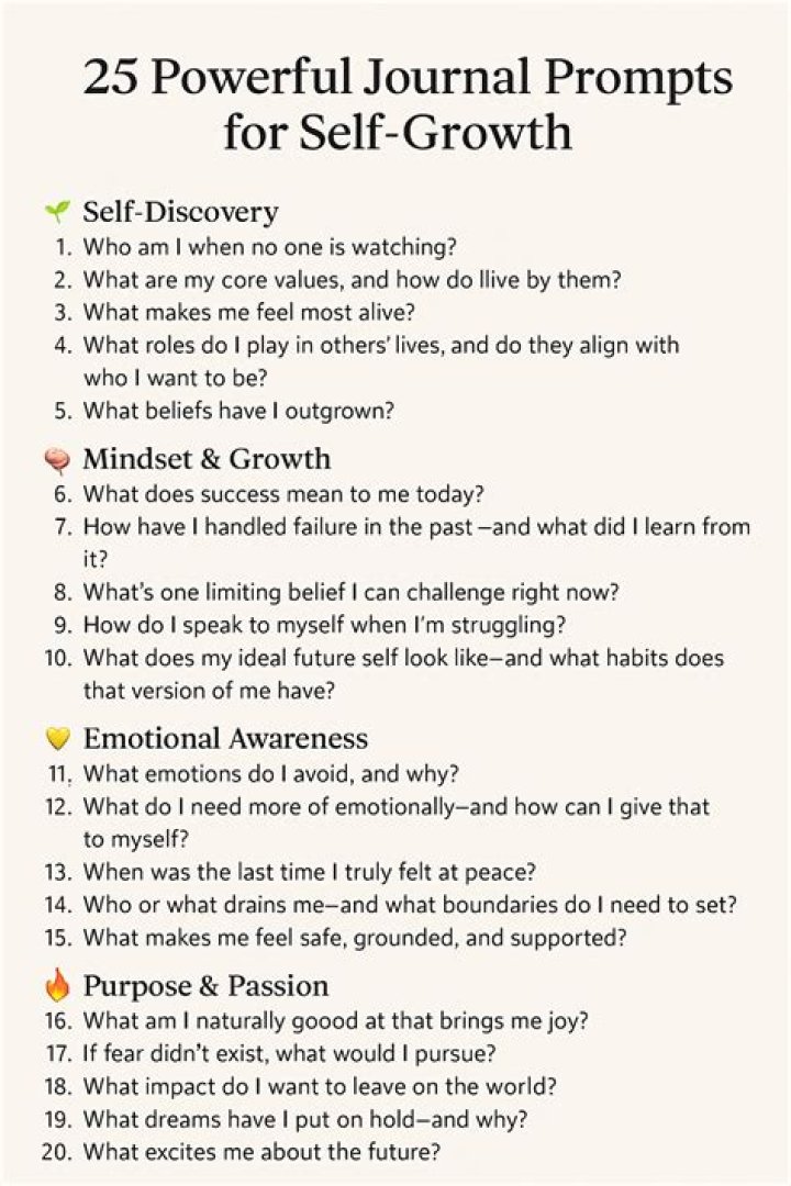 Unveiling The Power Of Birthday Sayings For Self-Growth And Reflection