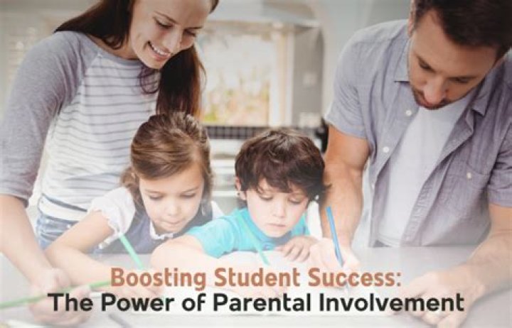 Unveiling The Power Of Parental Support