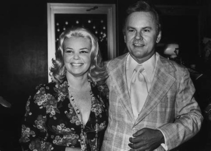 Unveiling The Secrets Of John Carpenter And Bob Crane: A Journey Into Horror