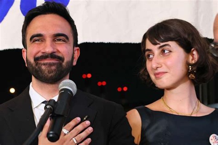 Unveiling The Secrets Of Zoran Korach's Net Worth