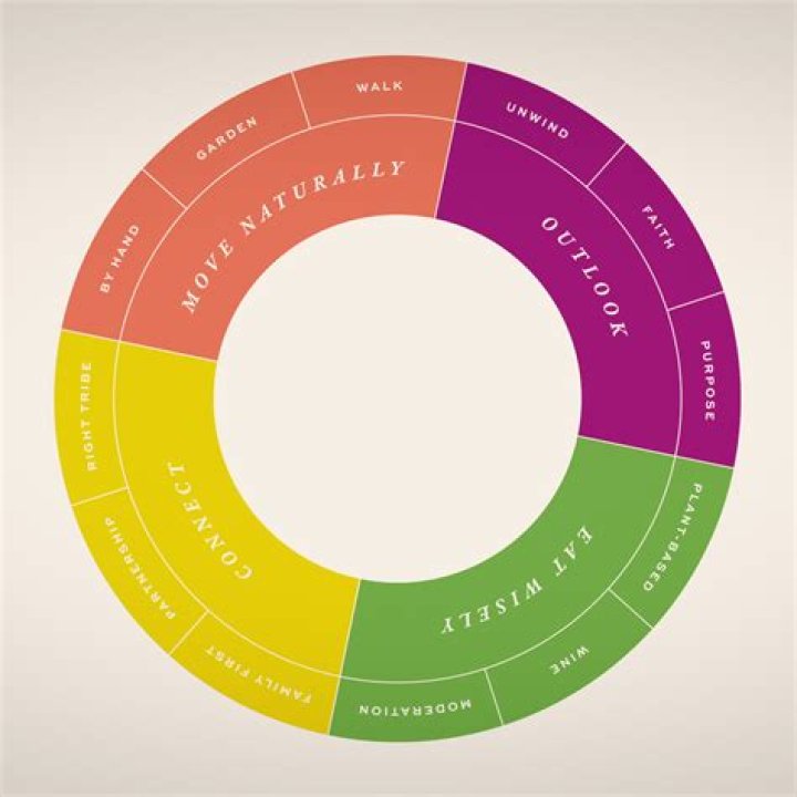 Unveiling The Secrets To A Historic Deal