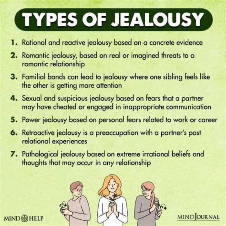 Unveiling The Shadows Of Jealousy