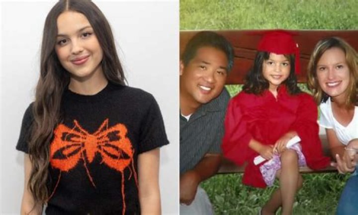 Unveiling The Story Behind Olivia Rodrigo's Parents: Insights And Discoveries