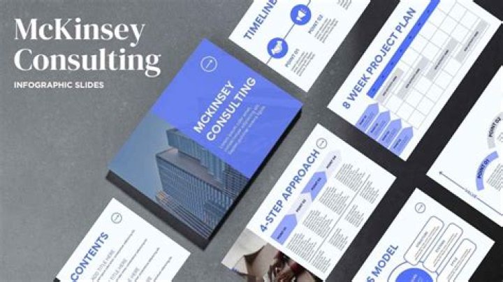 Unveiling The Truths: McKinsey Consulting Layoffs Decoded