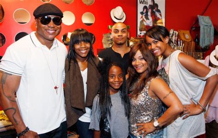 Unveiling The Wealth, Age, And Stature Of LL Cool J: Discoveries And Insights