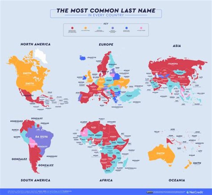 What's the Most Common Last Name in the World? Uncovering a Global Fact