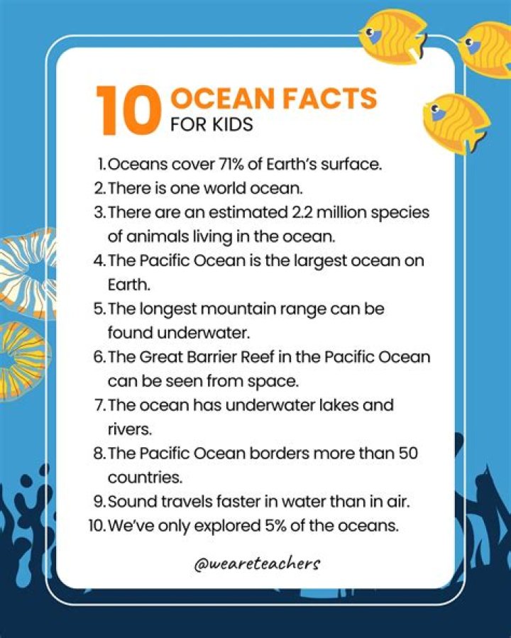 What are Some Fun Facts About Anne Morrow Lindbergh? Discover Her Remarkable Life