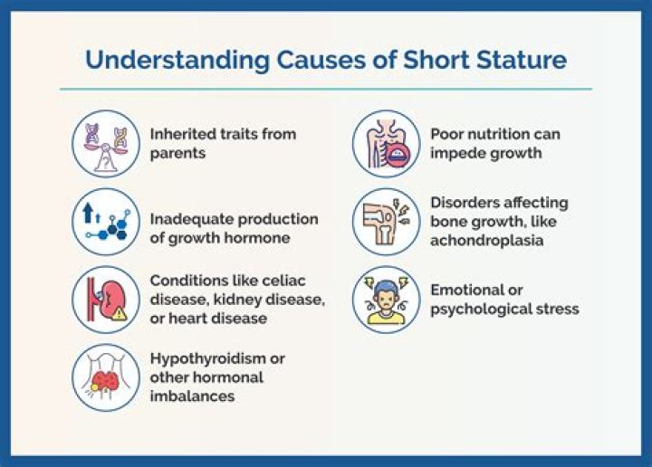 What Caused Danny DeVito to Be Short? Understanding His Unique Stature